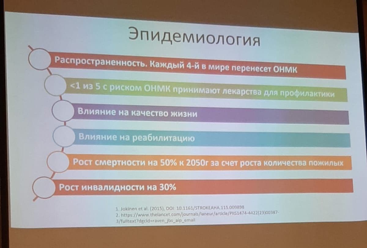 Берегите голову и сердце! 